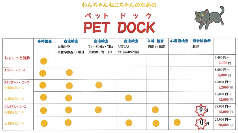 PET DOCK