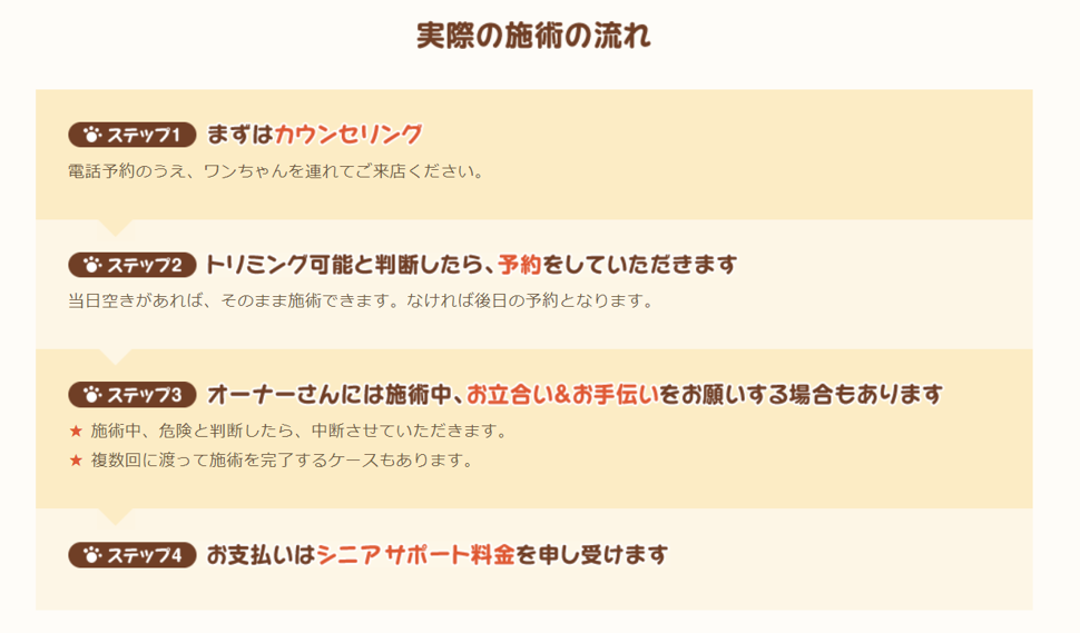 4コマ漫画